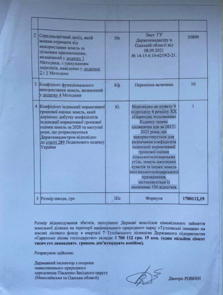 акт