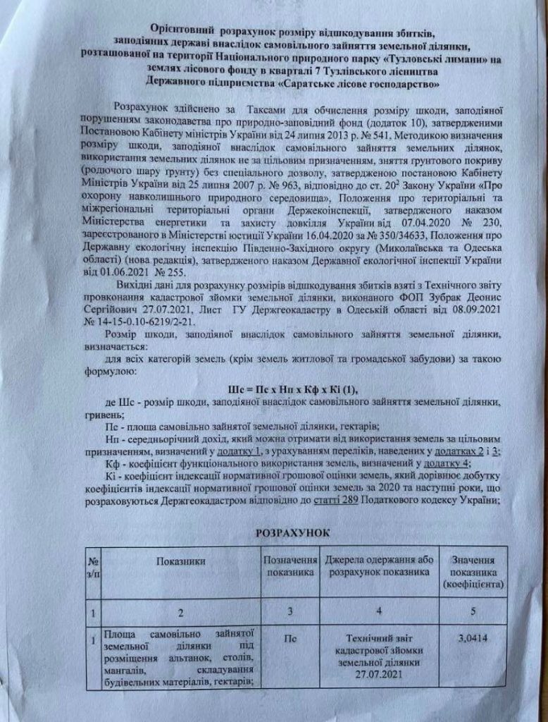 акт